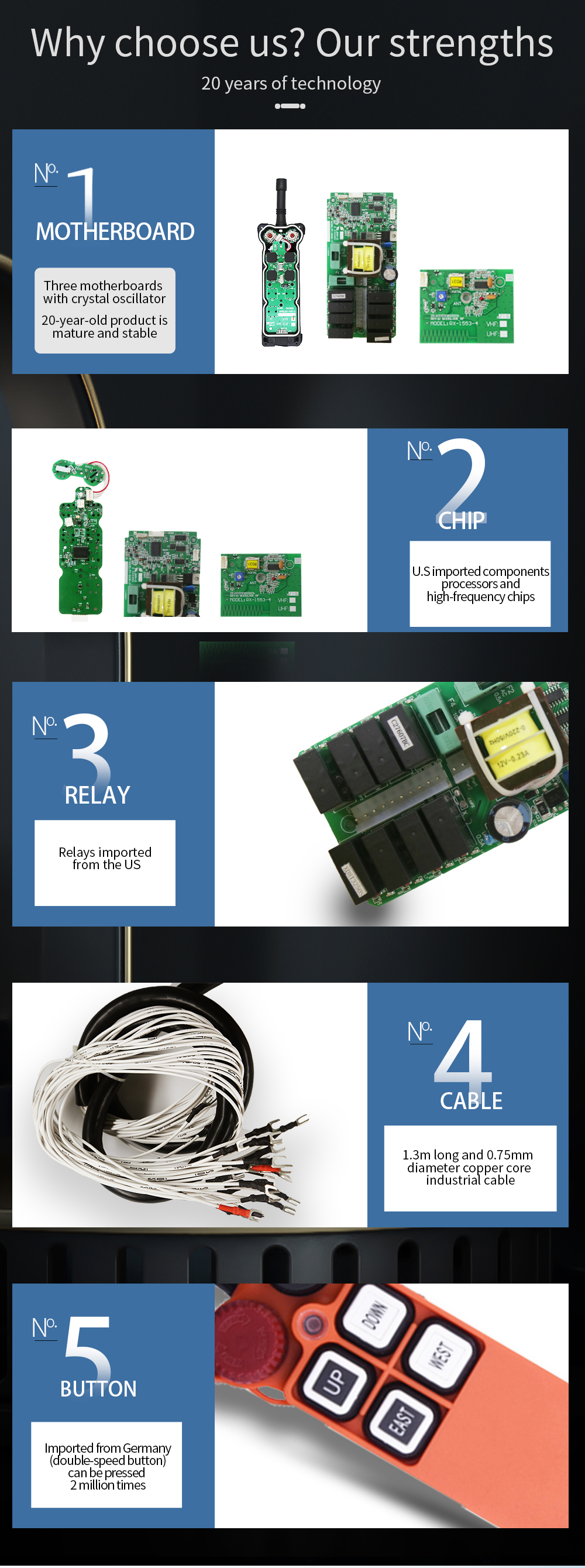 F21-4D LCC 详情页 (5) F21-4D LCC 详情页 (5)