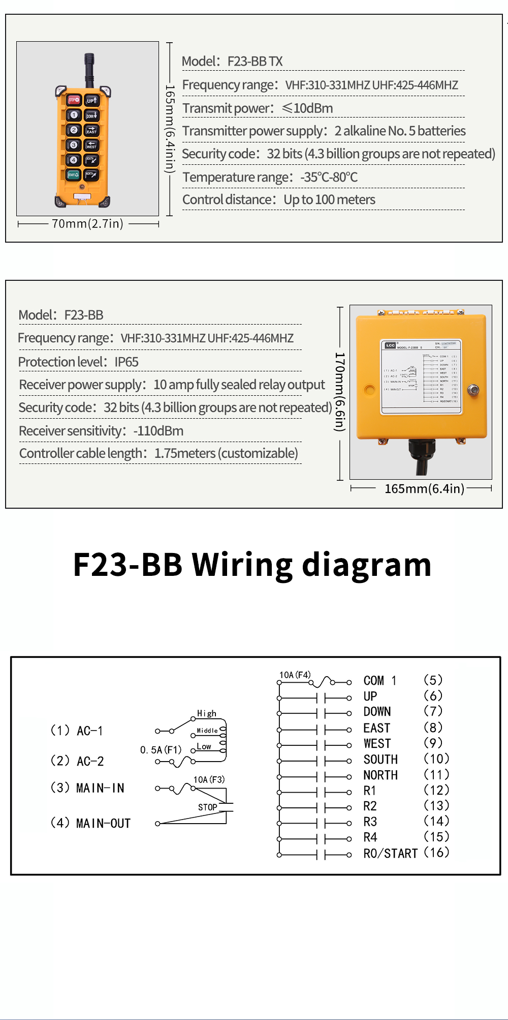 F23-BB LCC 详情页 (5) F23-BB LCC 详情页 (5)