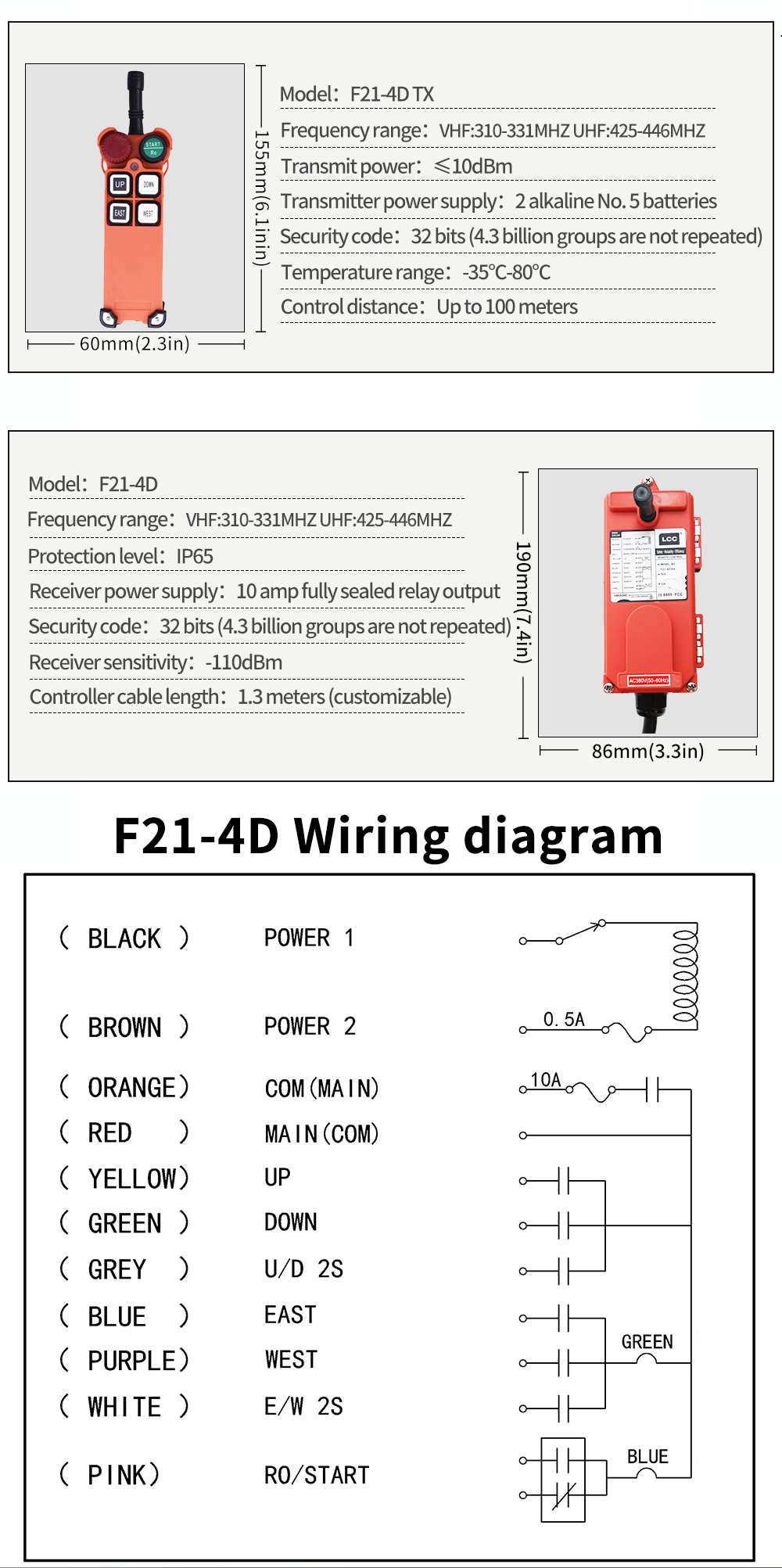 F21-4D LCC 详情页 (4) F21-4D LCC 详情页 (4)