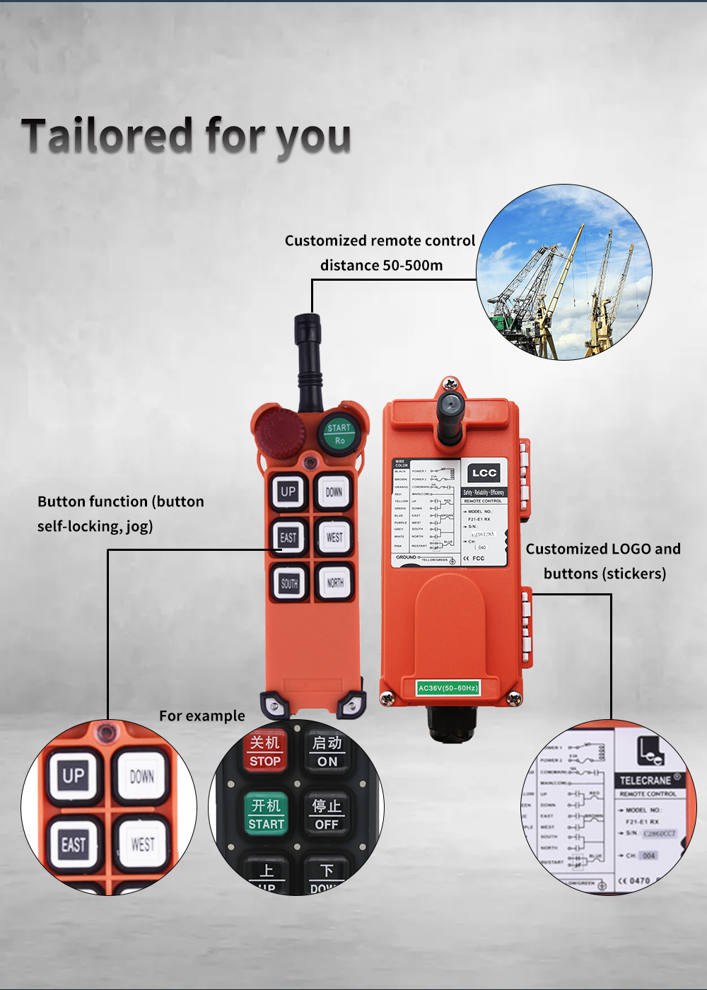 F21-E1 LCC 详情页 (3)