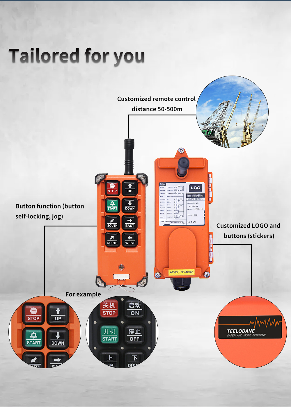 F21-E1B LCC 详情页 (2)