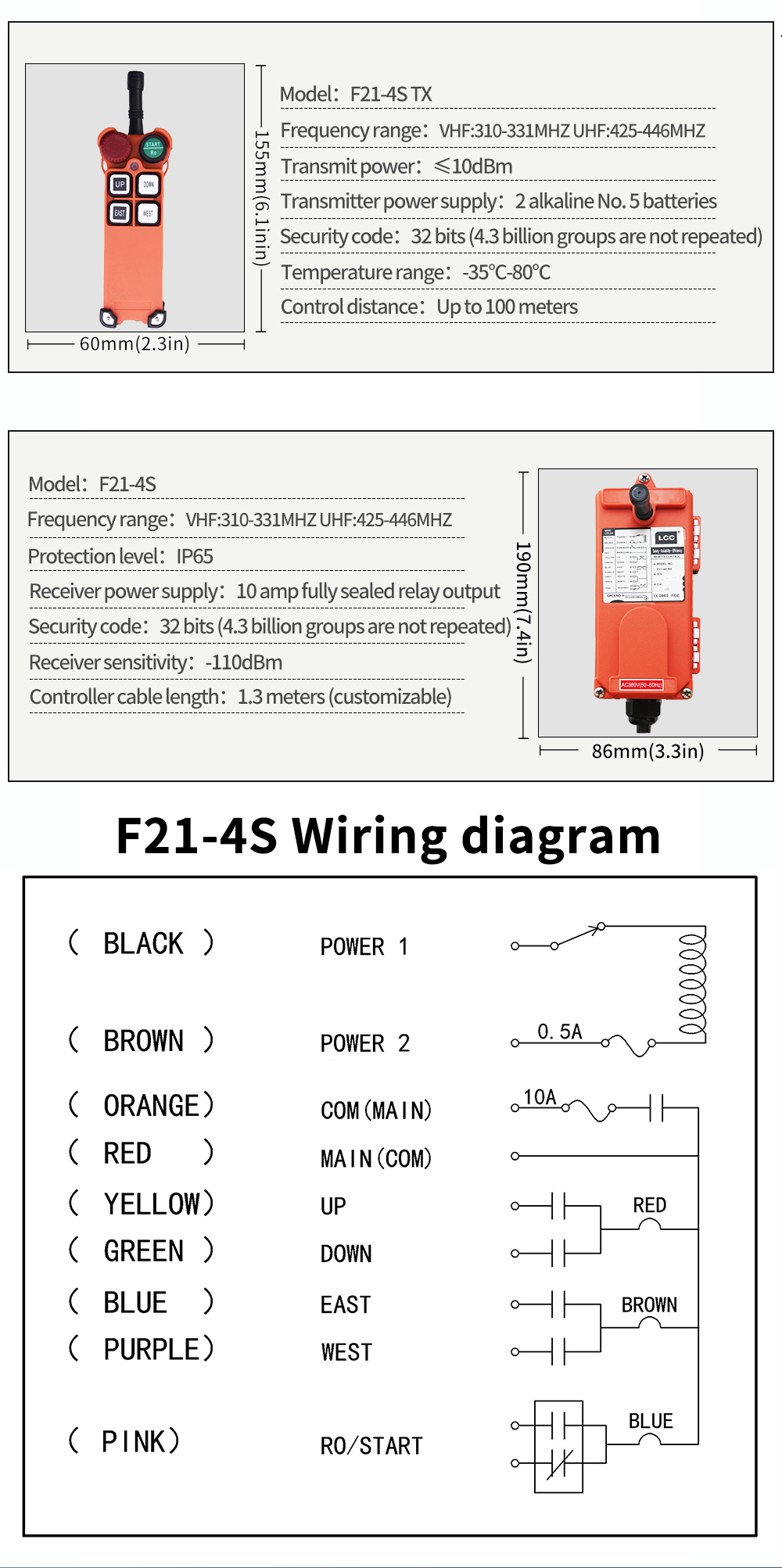 F21-4S LCC 详情页 (5)