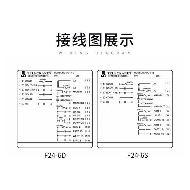 F24-6S Industrial Hoist Rc Transmitter And Receiver Crane Remote Control