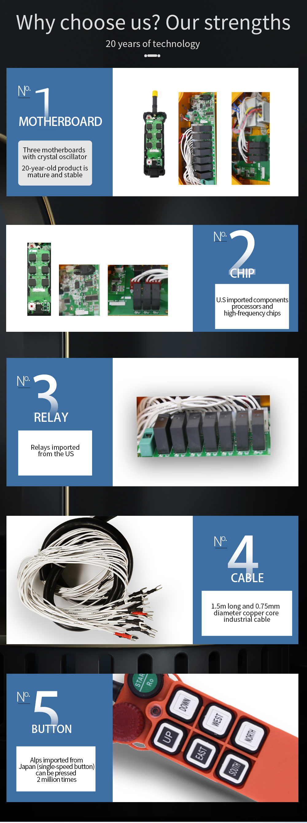F21-E1 LCC 详情页 (4)