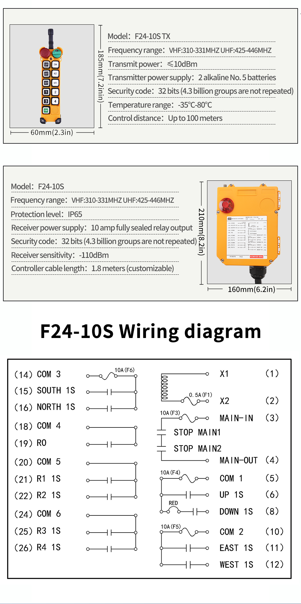 F24-10S LCC 详情页 (5)