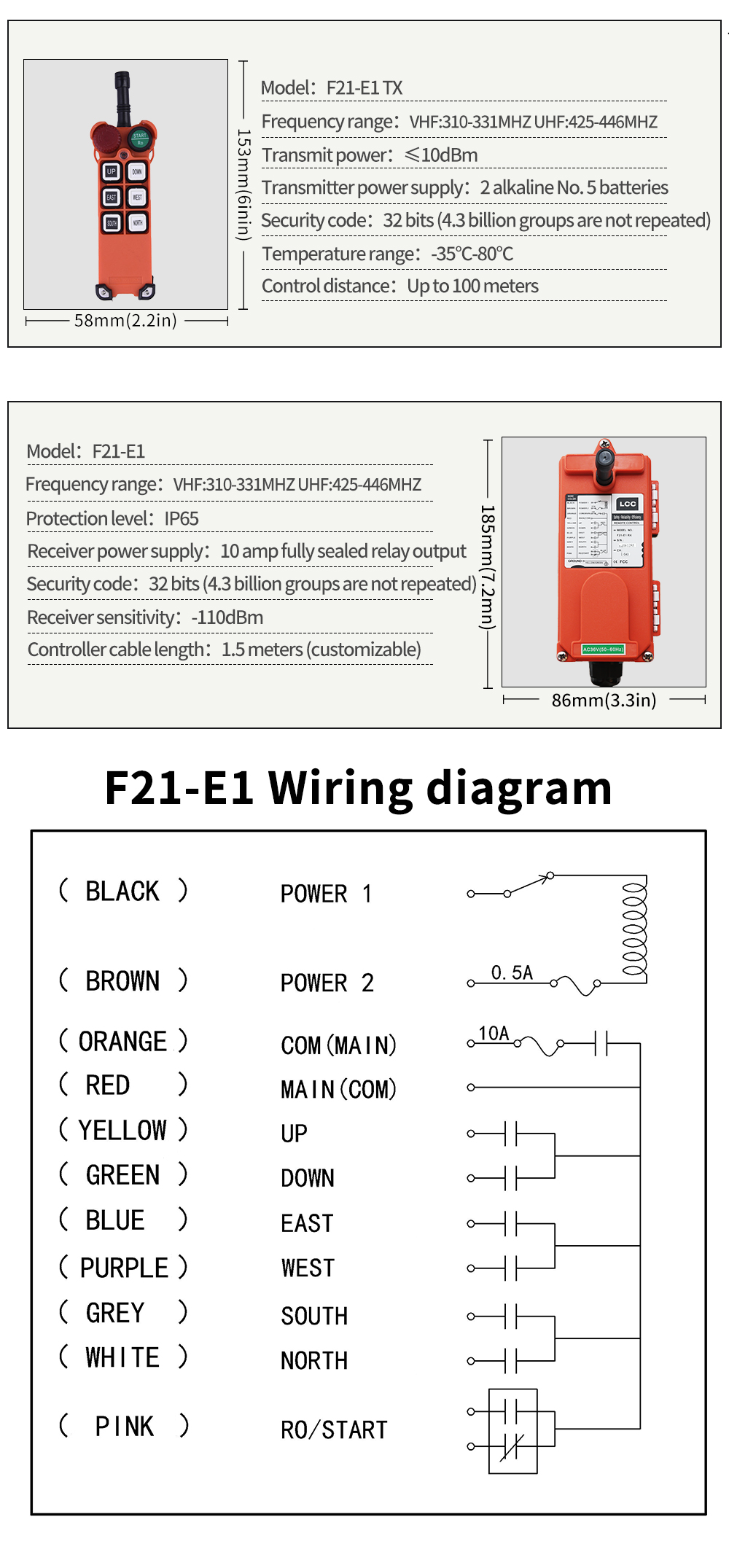 F21-E1 LCC 详情页 (5)