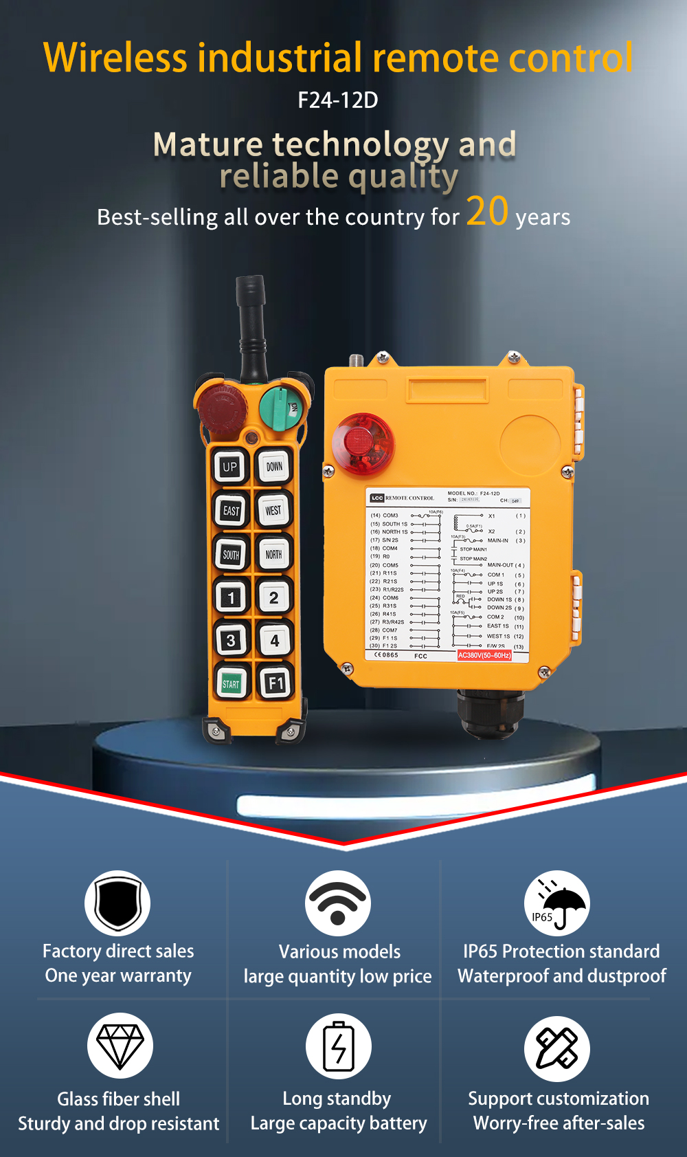 F24-12D LCC 详情页 (1)