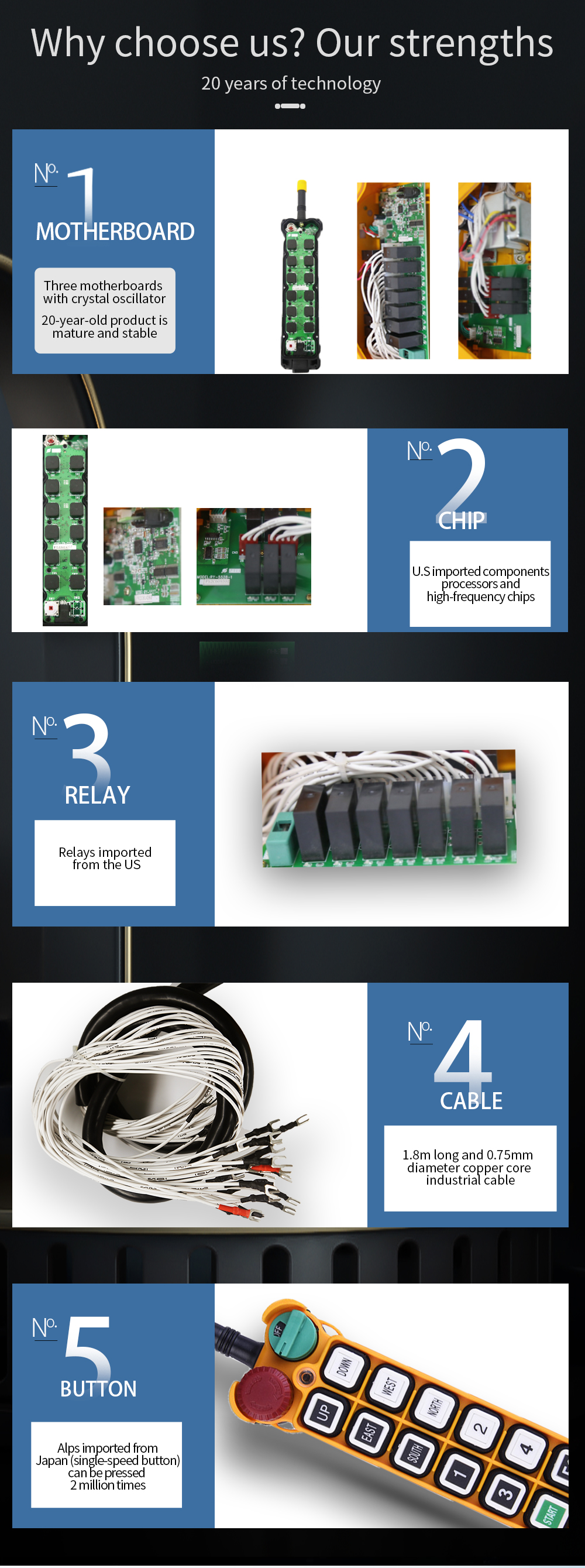 F24-12D LCC 详情页 (4)