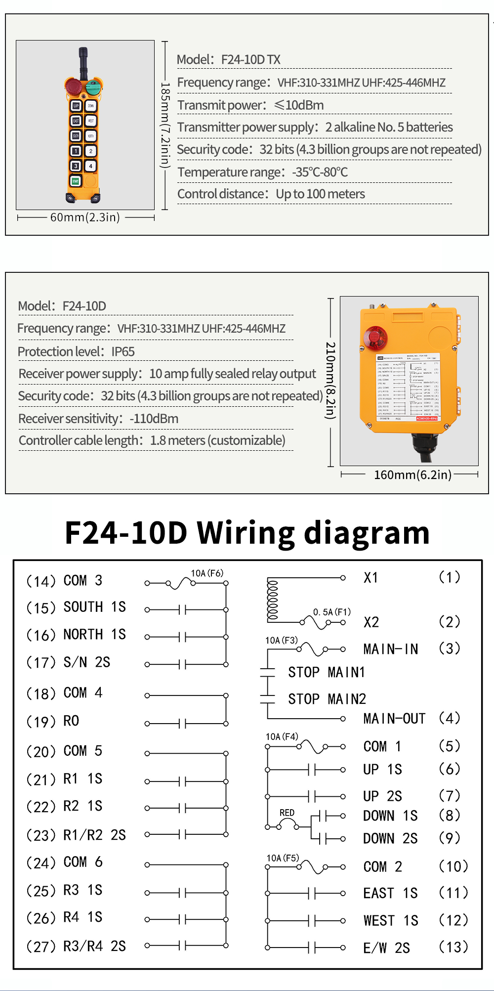 F24-10D LCC 详情页 (5)