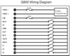 Q800 LCC Crane Radio Remote Control for Hoist Crane