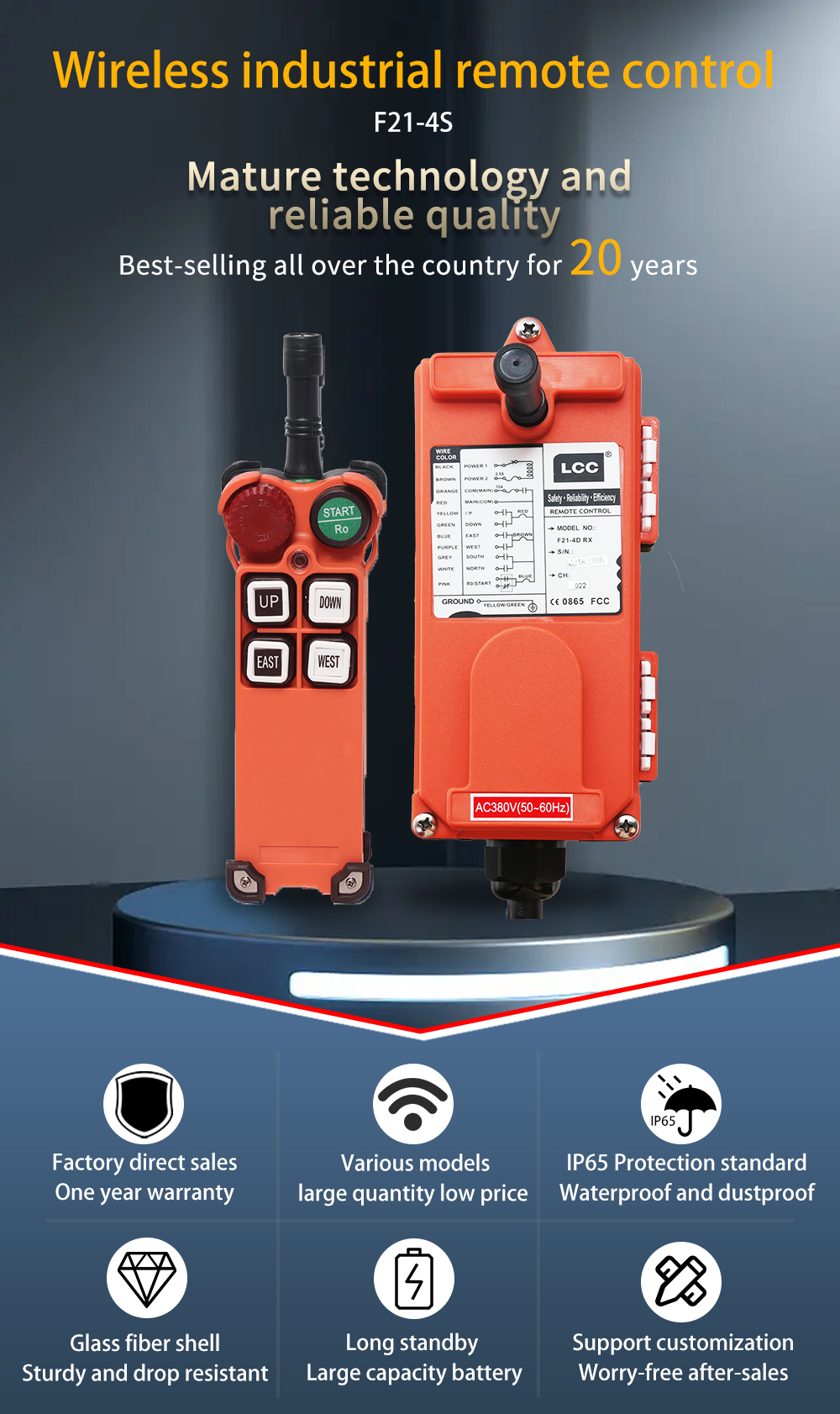 F21-4S LCC 详情页 (1)