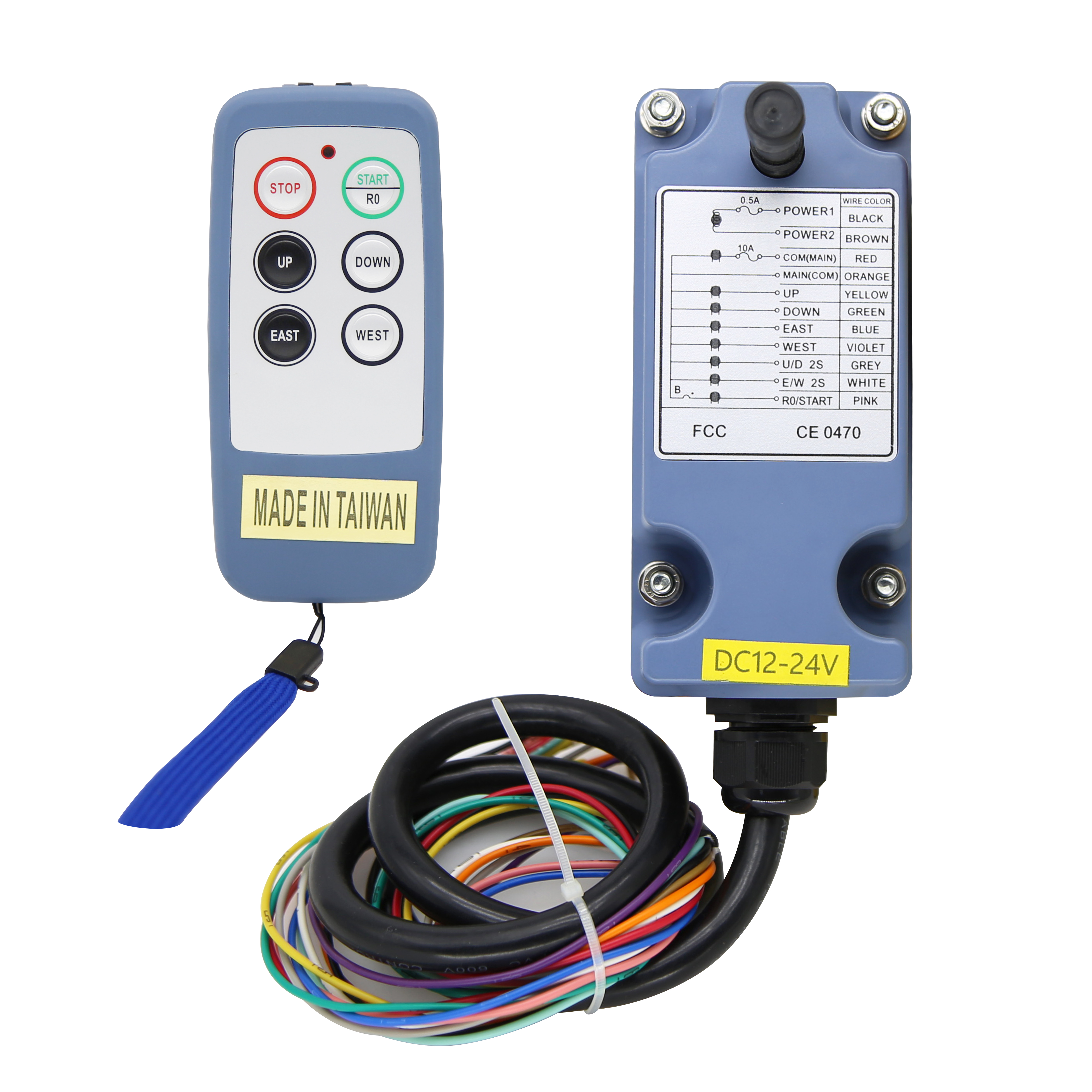 What is the structure of wireless crane remote control