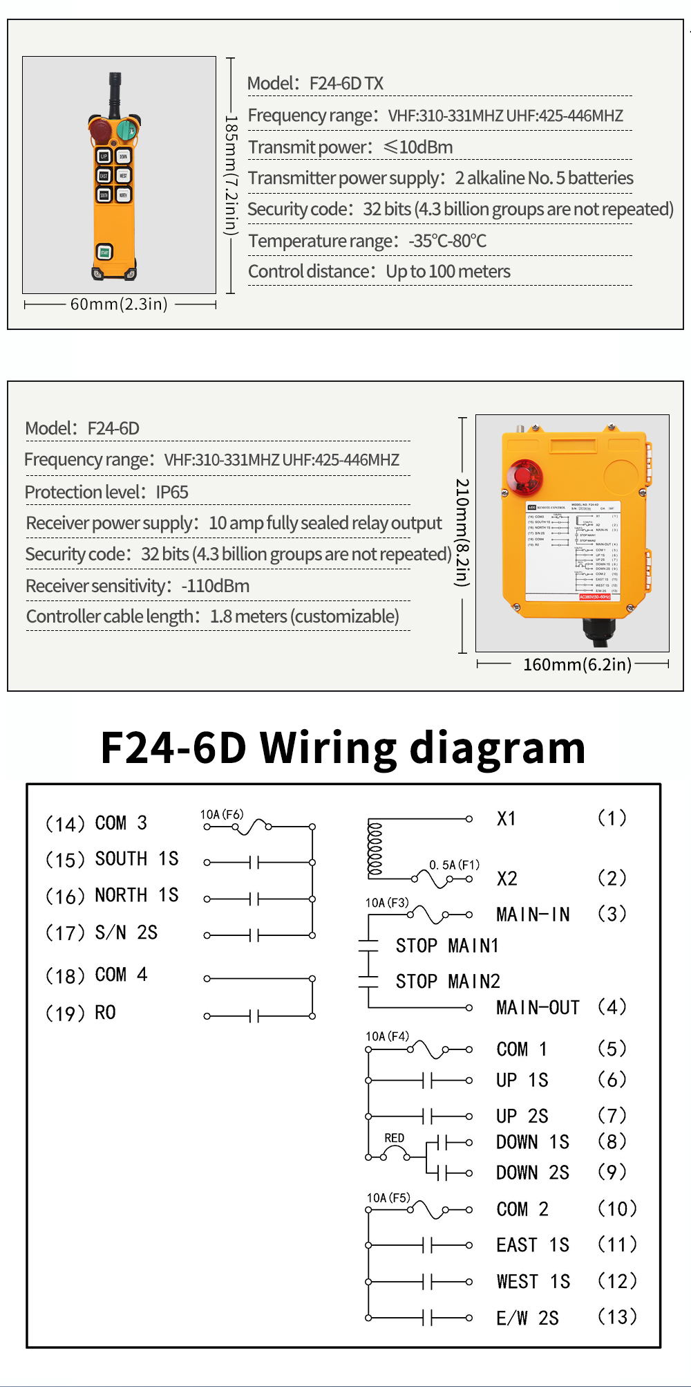 F24-6D LCC 详情页 (5)