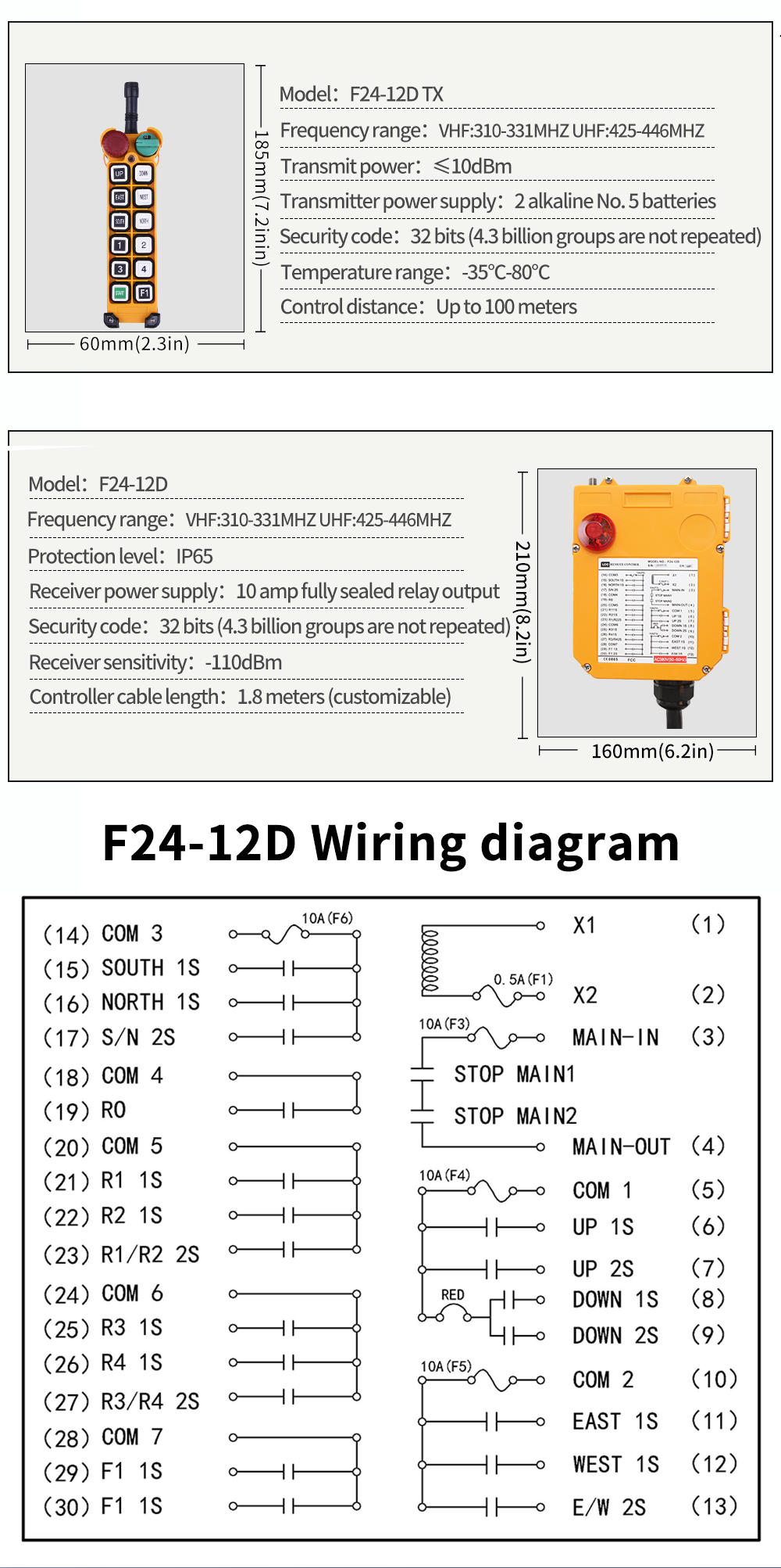 F24-12D LCC 详情页 (5)