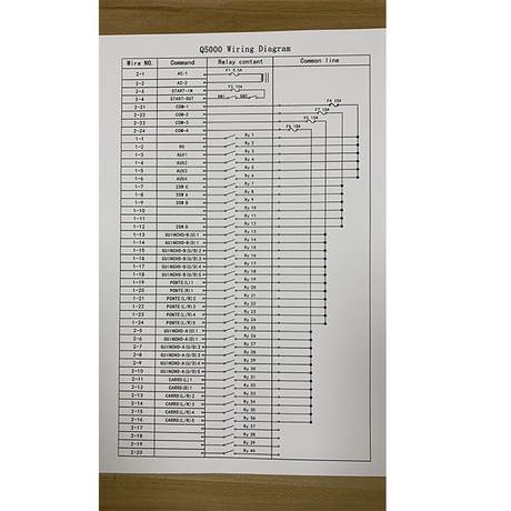 Q5000 From China Manufacturer Nanjing Xiading Electronic Technology Co Ltd