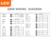 Q808 New Product Telecontrol Industrial 433mhz Rf Wireless Remote Control for Crane