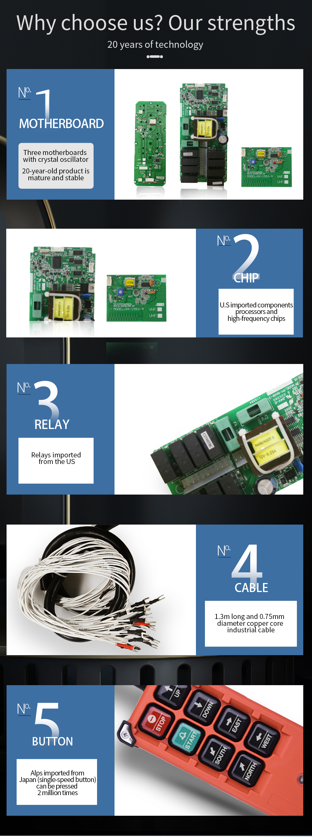 F21-E1B LCC 详情页 (4)