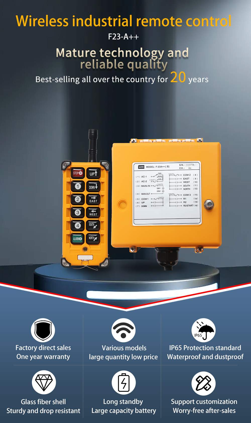 F23-A++ LCC 详情页 (1)
