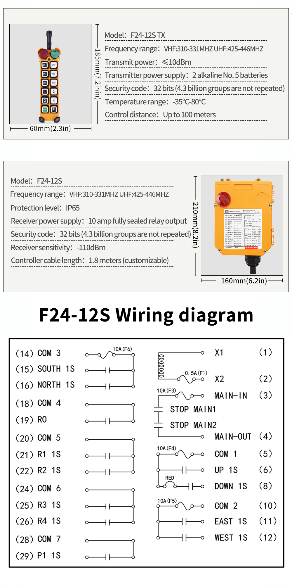 F24-12D LCC 详情页 (5)
