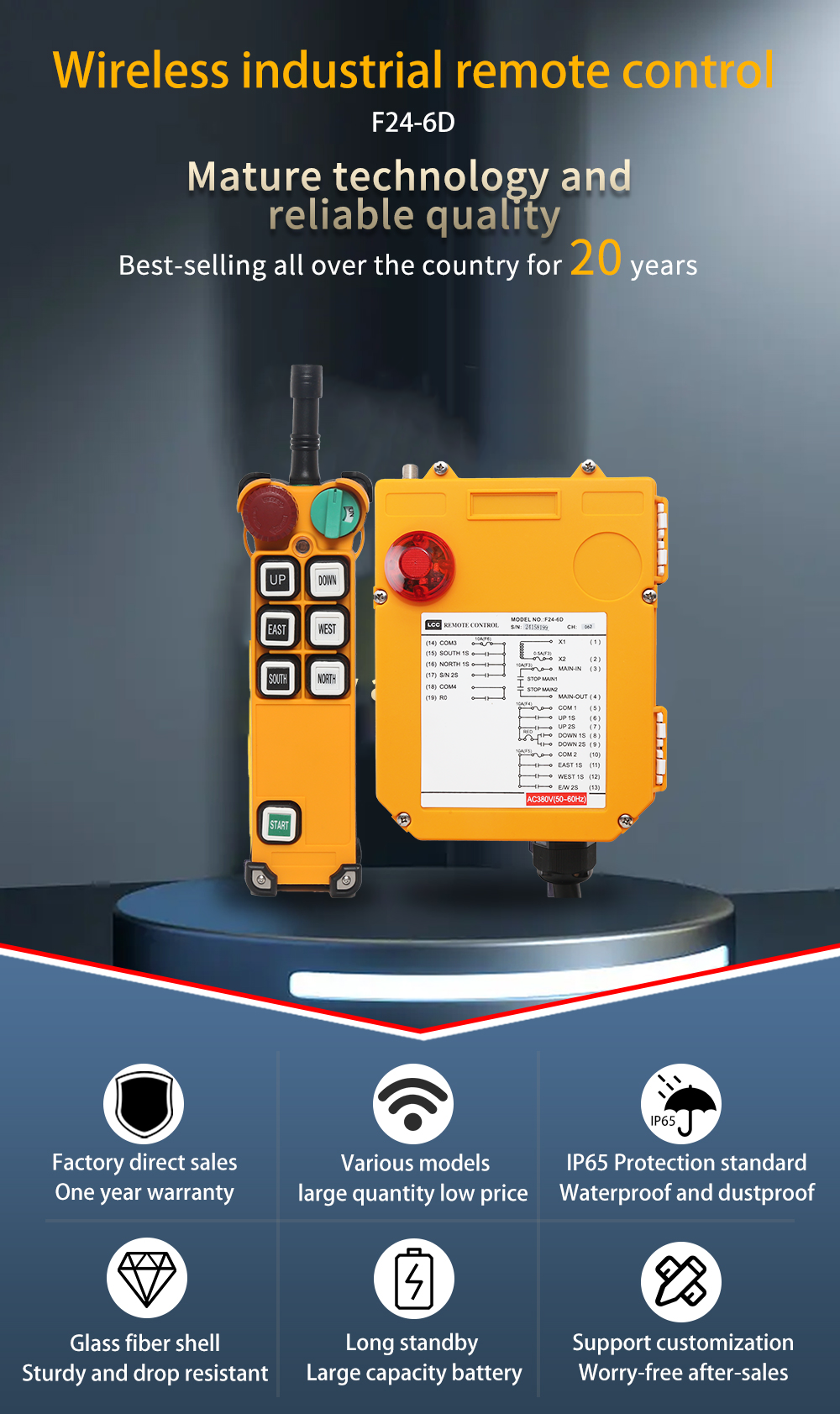 F24-6D LCC 详情页 (1)